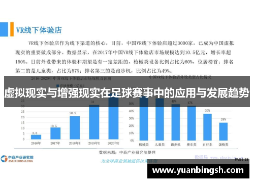 虚拟现实与增强现实在足球赛事中的应用与发展趋势